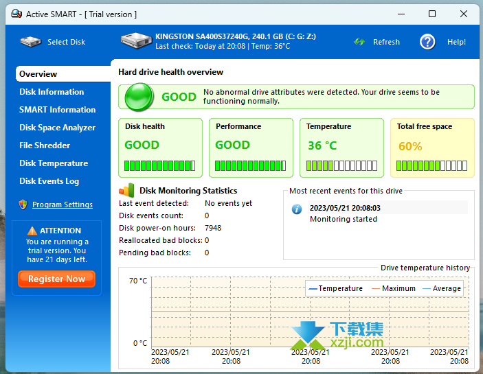 ActiveSMART界面