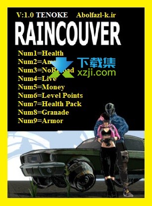 Raincouver修改器(无限生命、无限金钱)使用方法说明